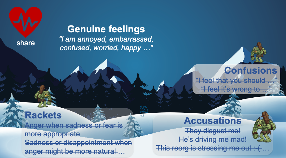 Explaining Feelings Accurately and Sensitively in a Difficult Exchange